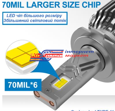 Автолампа світлодіодна Cyclone H4/H19 type 41 (5700K.к-т)