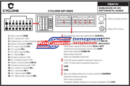 Автомагнітола Cyclone MP-5003 5